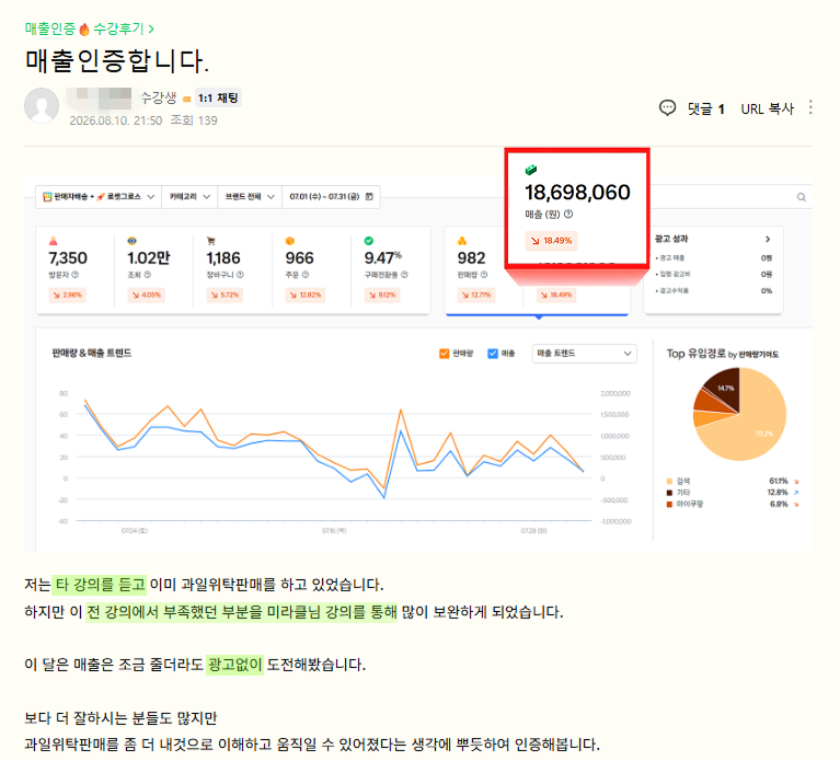 1기 수강생 매출 인증 · 1,869만원